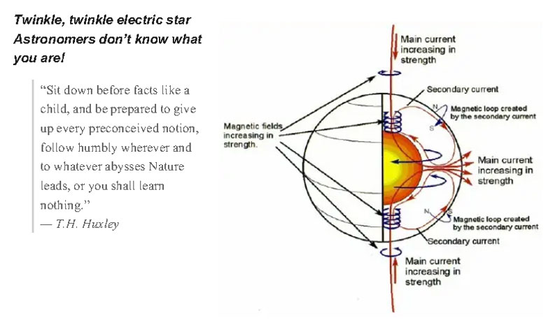 the-electric-universe-divider